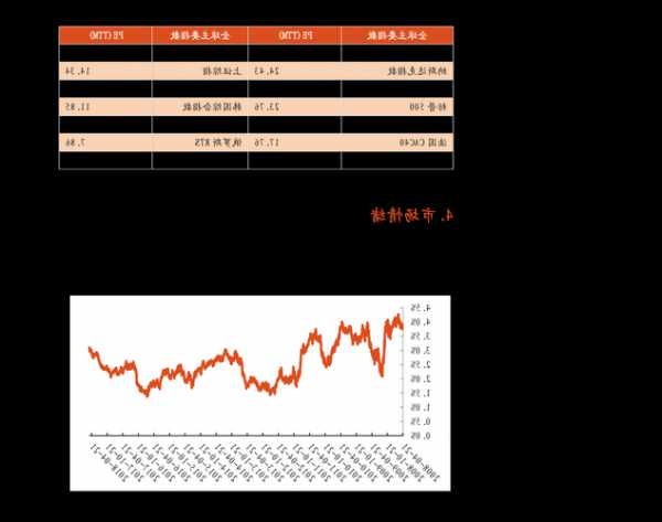 津滨发展股票，津滨发展股票股吧东方财富网！-第2张图片-ZBLOG