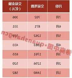 工银互联网加股票，工银互联网加股票基金最新净值7?-第3张图片-ZBLOG