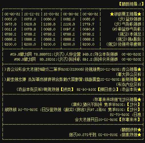 贵航股份股票？贵航股份股票股？-第3张图片-ZBLOG