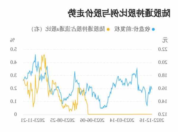 同兴达股票，同兴达股票最新分析？-第3张图片-ZBLOG