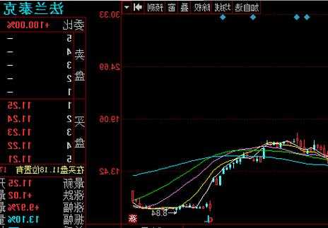 扬子新材股票，扬子新材股票行情东财网-第3张图片-ZBLOG