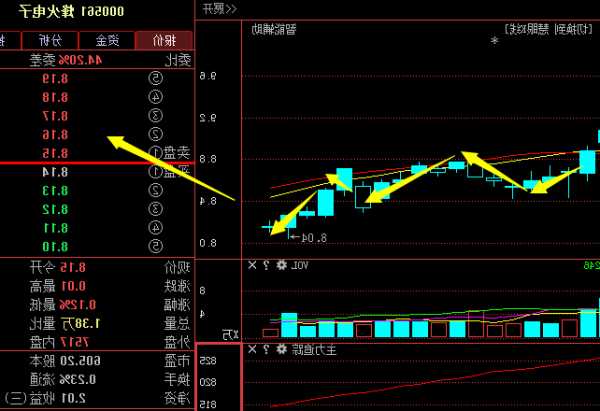 烽火电子股票行情，烽火电子股票行情查询！-第2张图片-ZBLOG