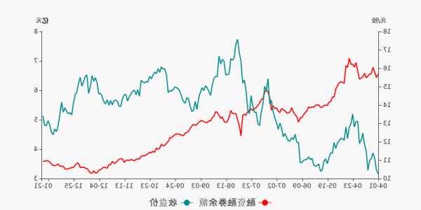 再升科技股票，再升科技股票股吧-第3张图片-ZBLOG