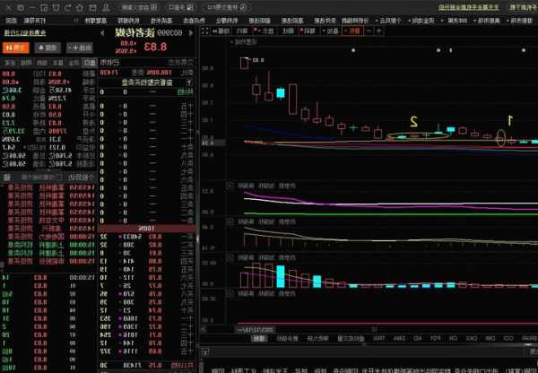 帝欧股票，帝欧股票哪天爆仓的？-第3张图片-ZBLOG