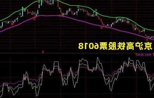 601816股票行情，601187股票行情-第3张图片-ZBLOG