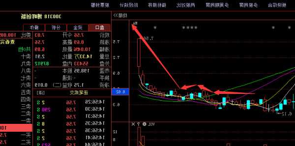 北京利尔股票股吧？北京利尔股票千股千评？-第3张图片-ZBLOG