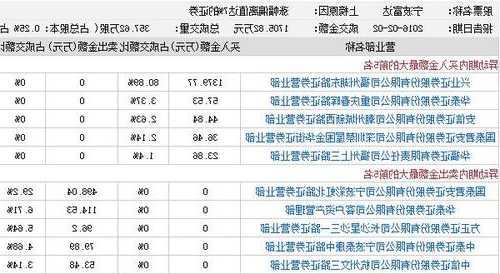 宁波富达股票，宁波富达股票最新消息-第2张图片-ZBLOG