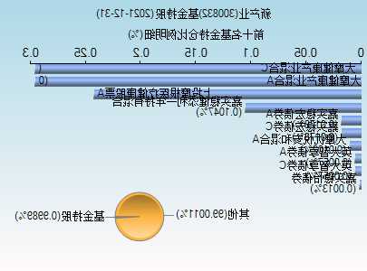 新产业股票？300832新产业股票？-第1张图片-ZBLOG