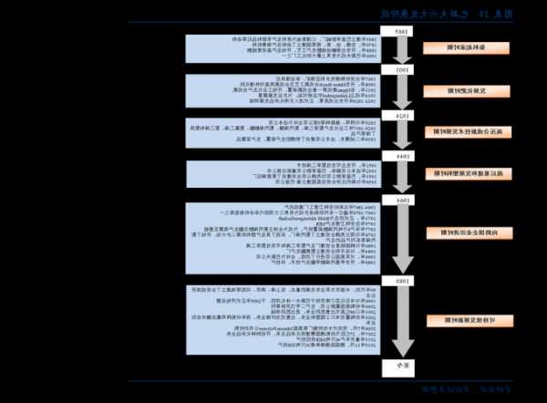 000157中联重科股票行情，000157中联重科股票行情600320？-第1张图片-ZBLOG