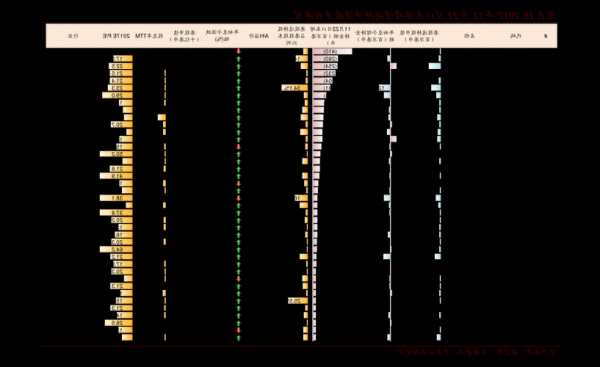 000157中联重科股票行情，000157中联重科股票行情600320？-第2张图片-ZBLOG