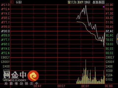 飞力达股票，飞力达股票千股千评？-第3张图片-ZBLOG