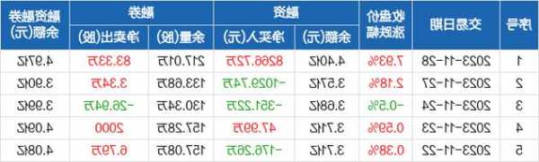 人福药业股票，人福药业股票怎么样！-第3张图片-ZBLOG