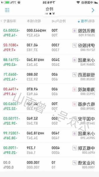 神宇股份股票，神宇股份股票吧！-第2张图片-ZBLOG