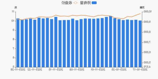 东方盛虹股票股吧，长虹股票股吧！-第1张图片-ZBLOG