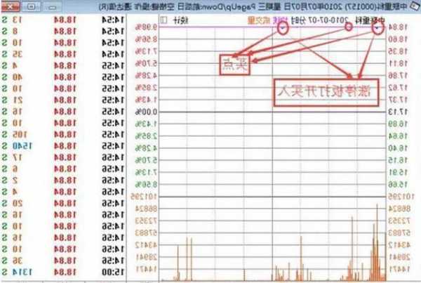 股票除权是什么意思，股票除权是什么意思?每10股分红怎么给-第3张图片-ZBLOG