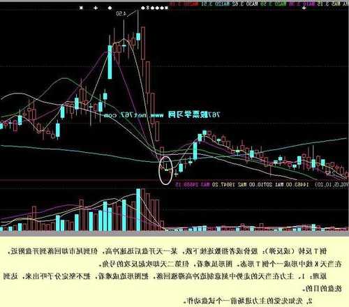 600585股票，600585股票新浪网！-第3张图片-ZBLOG