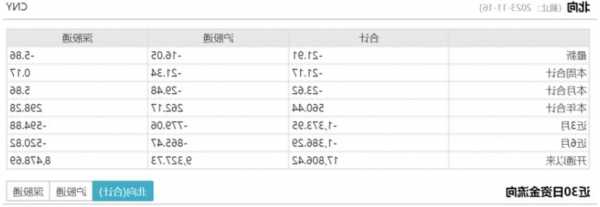 长江实业股票，长江实业股票分红！-第2张图片-ZBLOG