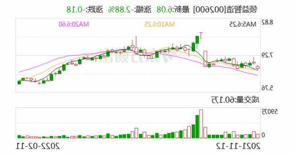 领益智造股票最新消息，领益智造收购最新消息？-第2张图片-ZBLOG