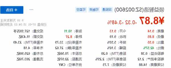 领益智造股票最新消息，领益智造收购最新消息？-第3张图片-ZBLOG