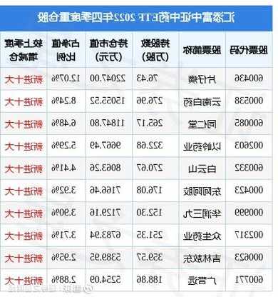 九芝堂股票股吧？九芝堂股票股吧行情？-第2张图片-ZBLOG