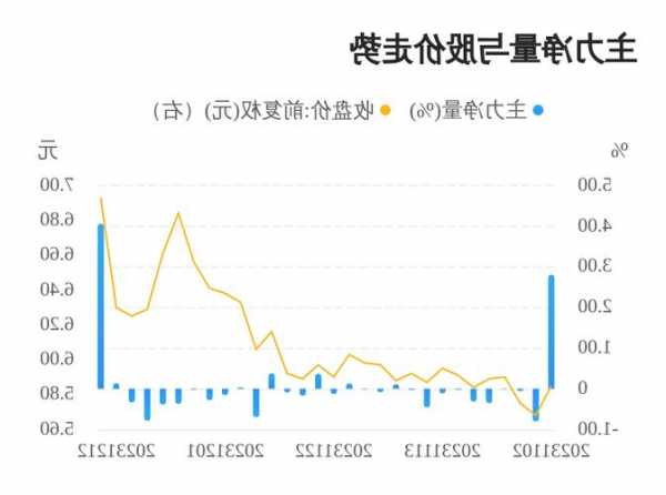 苏常柴股票，苏常柴股票发行方式？-第1张图片-ZBLOG