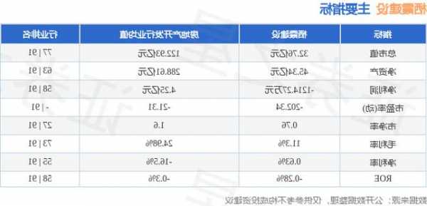 栖霞建设股票，栖霞建设股票怎么样！-第2张图片-ZBLOG