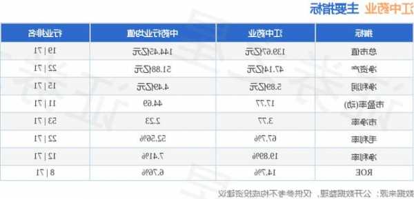 江中药业股票，江中药业股票股吧？-第3张图片-ZBLOG