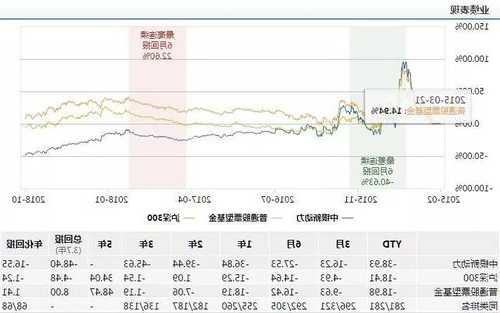 中银香港股票？中银香港股票代码？-第2张图片-ZBLOG