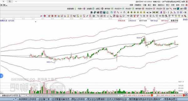 002726股票？002726股票今日行情？-第2张图片-ZBLOG