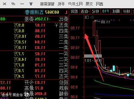 五洲新春股票，五洲新春股票行情-第2张图片-ZBLOG