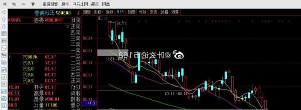 五洲新春股票，五洲新春股票行情-第3张图片-ZBLOG