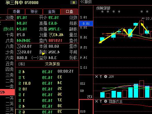 中科三环股票，中科三环股票诊断？-第1张图片-ZBLOG