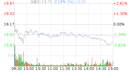 603027股票，603027股票历史数据？-第1张图片-ZBLOG