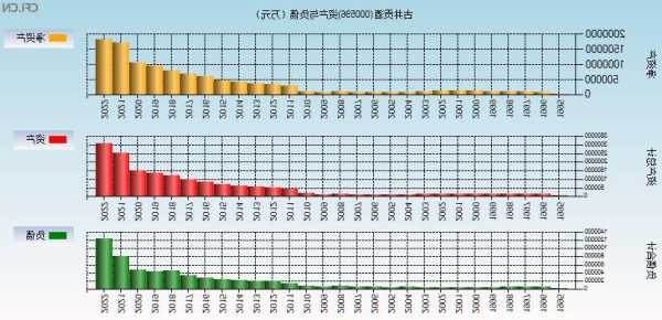 古井贡酒股票股吧，古井贡酒的股票？-第3张图片-ZBLOG