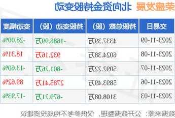 荣盛发展股票？荣盛发展股票最新消息？-第3张图片-ZBLOG