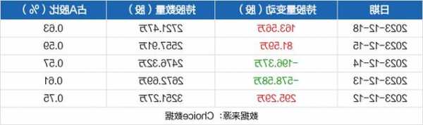 荣盛发展股票？荣盛发展股票最新消息？-第2张图片-ZBLOG