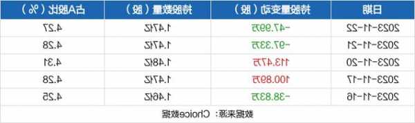 用友软件股票？用友软件股票吧？-第3张图片-ZBLOG