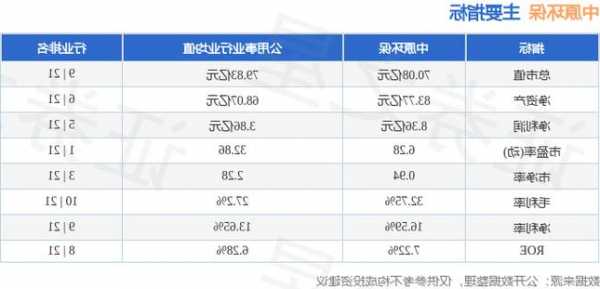 中原环保股票，中原环保股票行情分析最新消息！-第2张图片-ZBLOG