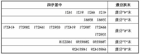 蠡湖股份股票，蠡湖股份股票代码？-第1张图片-ZBLOG