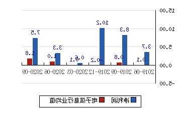 信维通信股票，信维通信股票新浪财经？-第1张图片-ZBLOG