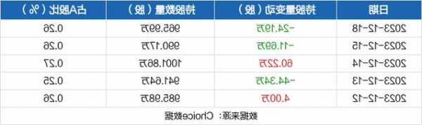 粤水电股票？粤水电股票明天趋势怎么样？-第1张图片-ZBLOG