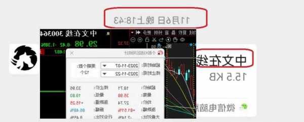 300002股票，300002股票股吧-第1张图片-ZBLOG