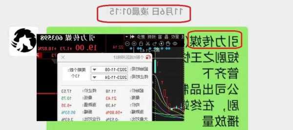 300002股票，300002股票股吧-第3张图片-ZBLOG