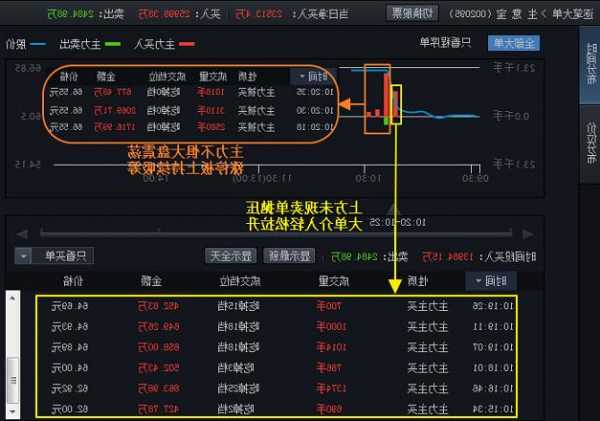 生意宝股票，生意宝股票未来如何？-第1张图片-ZBLOG