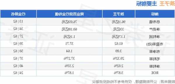 孩子王股票，孩子王股票今日股价-第3张图片-ZBLOG