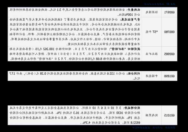 佛慈制药股票，佛慈制药股票行情？-第3张图片-ZBLOG