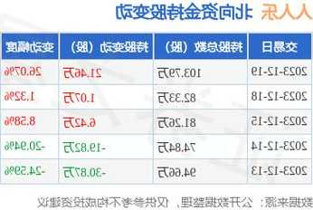 人人乐股票？人人乐股票吧？-第2张图片-ZBLOG