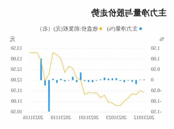 深纺织a股票，深纺织A股票行情-第3张图片-ZBLOG