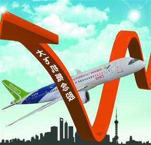 c919飞机相关股票，c919飞机概念龙头股？-第1张图片-ZBLOG