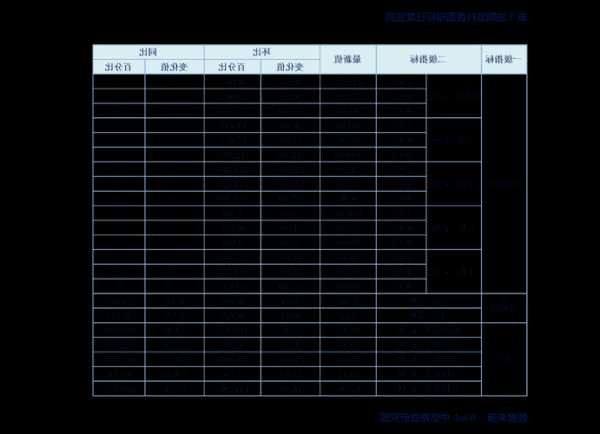 正威集团股票代码？正威集团股票代码600056？-第2张图片-ZBLOG